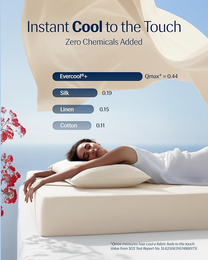 REST® Evercool®+ Cooling Sheet Set, Queen Size, Snow Ivory, Breathable Bed - Image 3