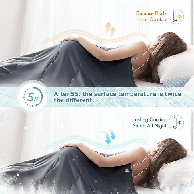 EASELAND Cooling Comforter King, Cold Touch Fabric Absorbs Body Heat, - Image 4