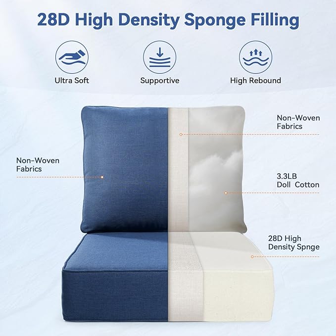 6" Thick Outdoor Cushions 22x24x6, 6-Set Deep Seat Patio Cushions - Image 5