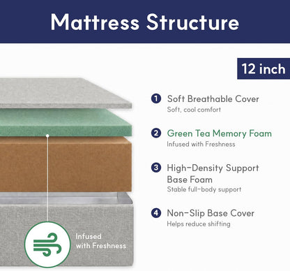 lifement 12 inch full size memory foam mattress shown in use