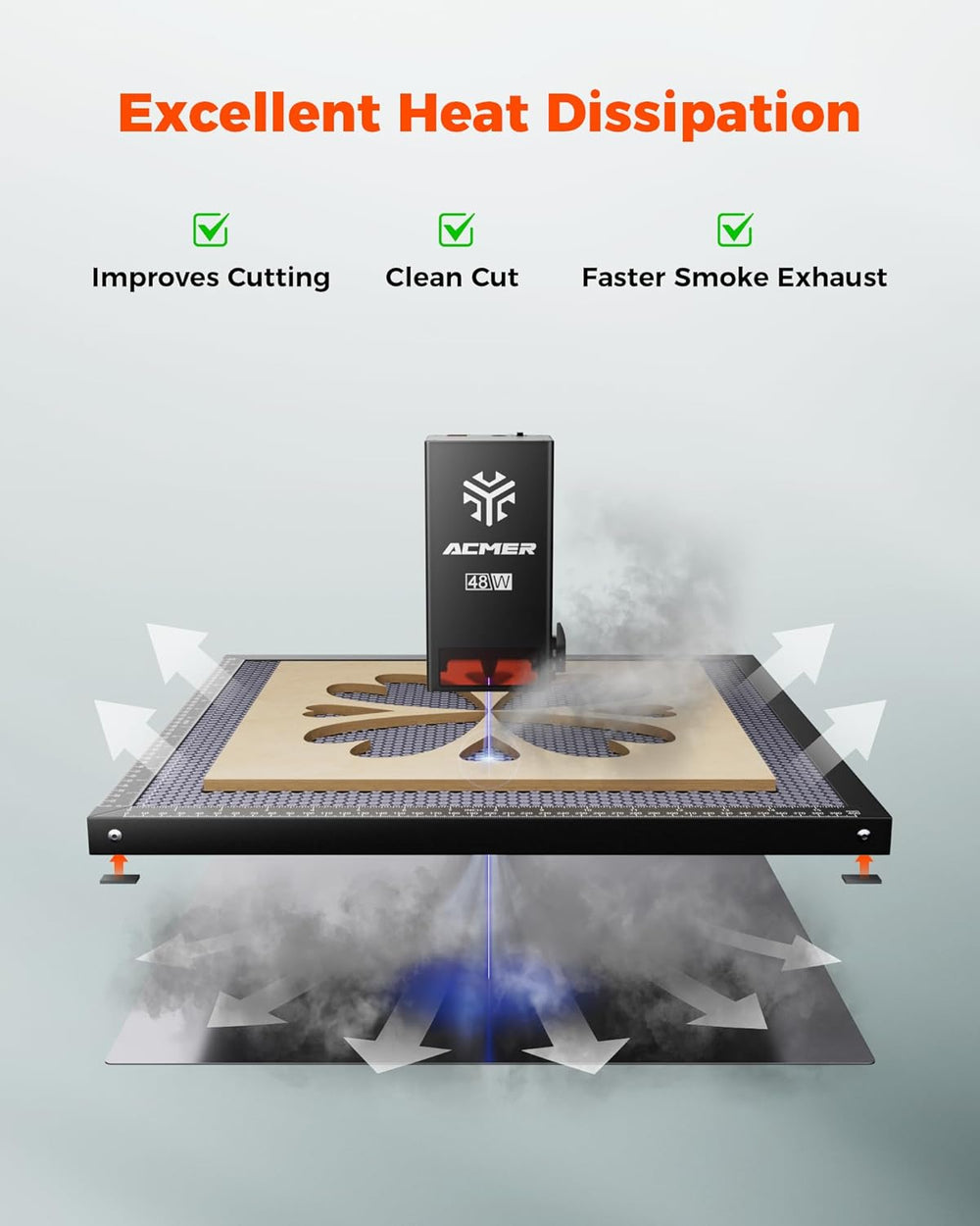 ACMER Honeycomb Laser Bed, 440 x 440mm Cutting Table with Aluminum Panel