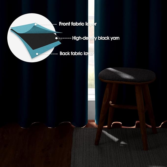 HOMEIDEAS Teal Blue Blackout Curtains - Image 3