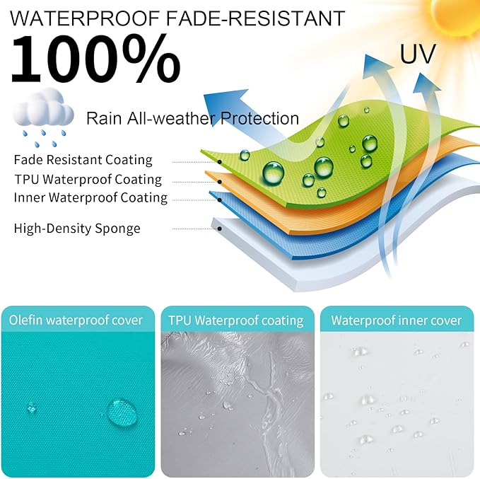 Outdoor Olefin Water-Resistant Deep Seat Cushion Set, Thickened Sofa Chair Pad - Image 7