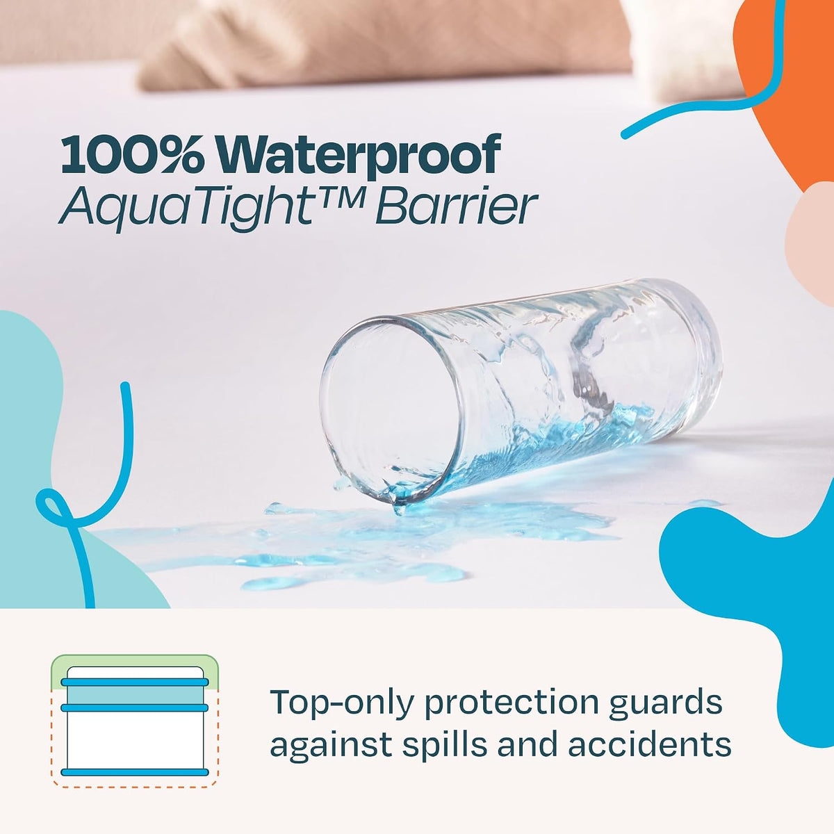linenspa waterproof mattress protector, breathable, cal king size, close-up detail