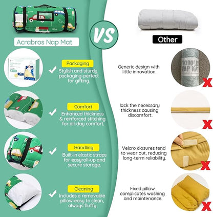 ACRABROS Toddler Nap Mat with Pillow and Blanket, Extra Large Rolled Napping - Image 2