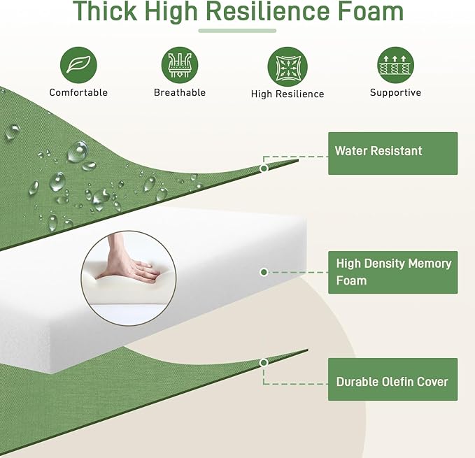 Aoodor Outdoor Chair Cushion, 24 x 24 Inch Water-Resistant, Fade-Resistant - Image 5
