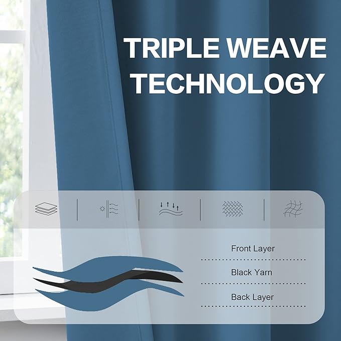 DUALIFE 120 Inch Blackout Curtains 10 ft Length High Ceiling - Image 4