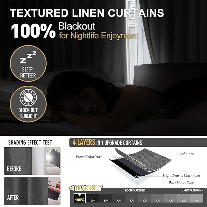 IVAPUPU Linen Pinch Pleated Blackout Curtains - Image 2