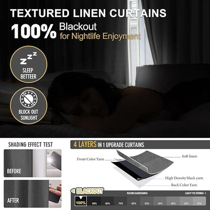 IVAPUPU Linen Pinch Pleated 100% Blackout Curtains - Image 2