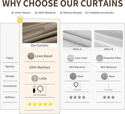 Pinch Pleat 100% Blackout Linen Curtains 2 Panels Linen Blend Room Darkening - Image 5