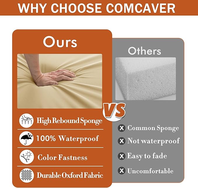 Outdoor Chair Cushions 16 x 17 Inch, Waterproof Patio Chair Cushions - Image 7