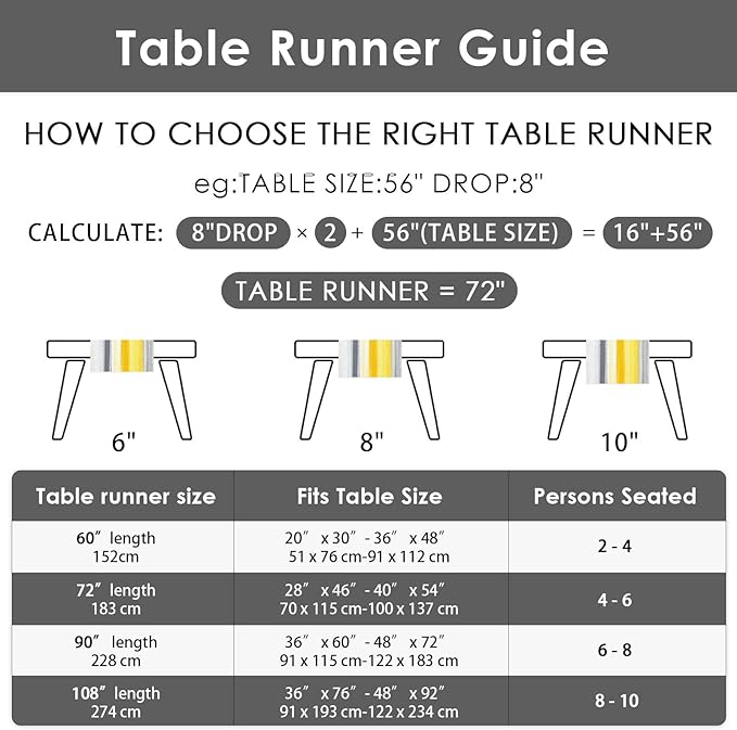 Emvency Yellow Abstract Table Runner, Modern Grey White Striped Dining Decor - Image 7