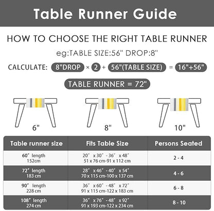 Emvency Yellow Abstract Table Runner, Modern Grey White Striped Dining Decor - Image 7