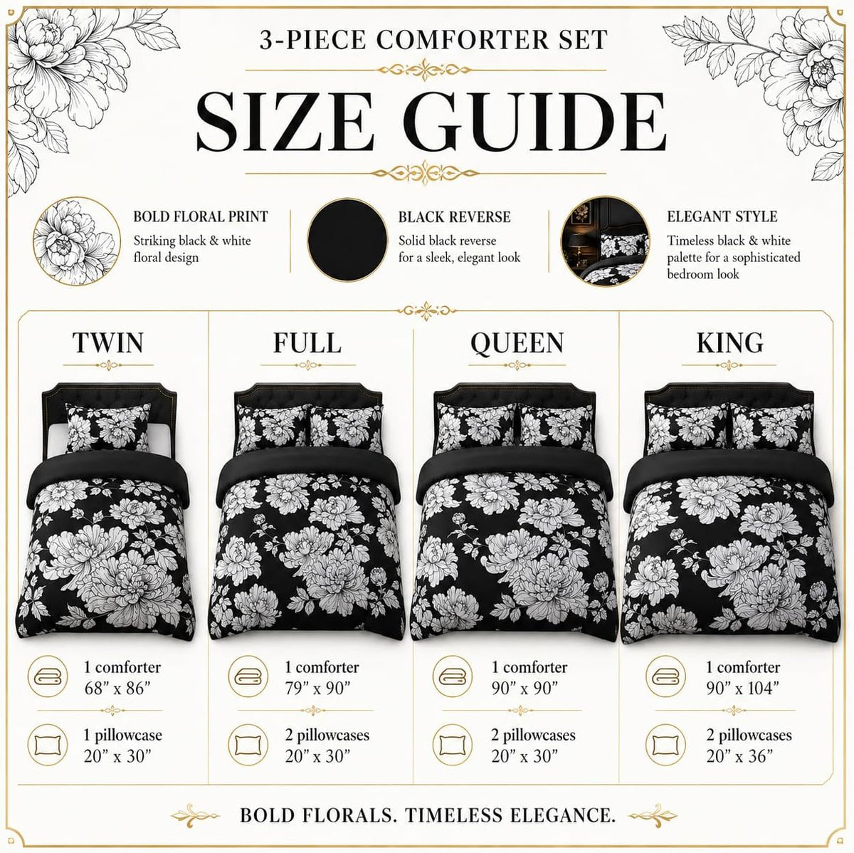 ccoutuechen black white floral comforter set queen size, package contents