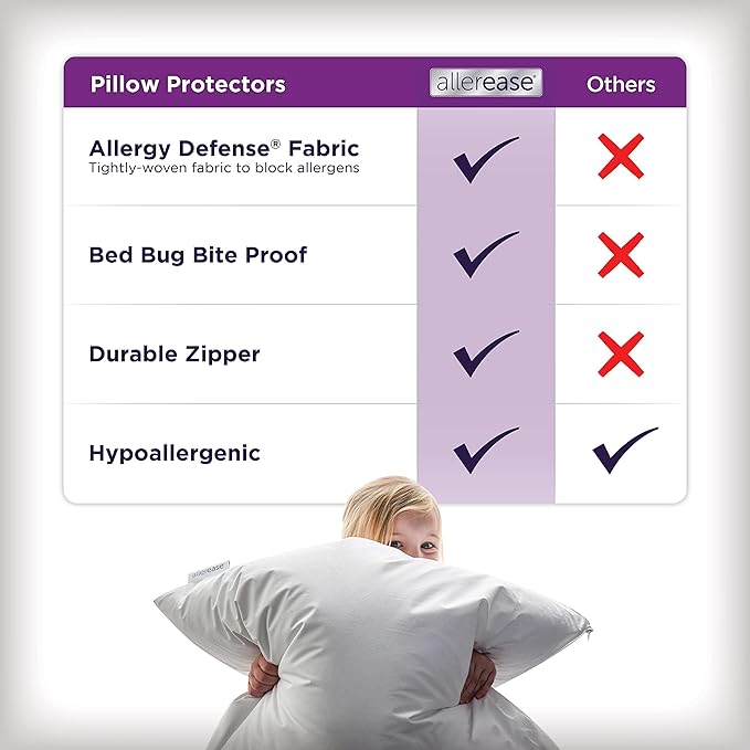 Set of 2 King AllerEase Pillow Protectors - Image 5