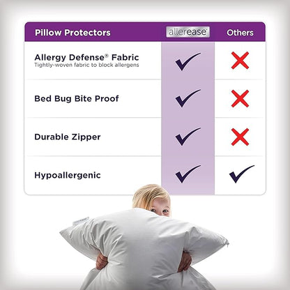 Set of 4 King AllerEase Pillow Protectors - Image 5