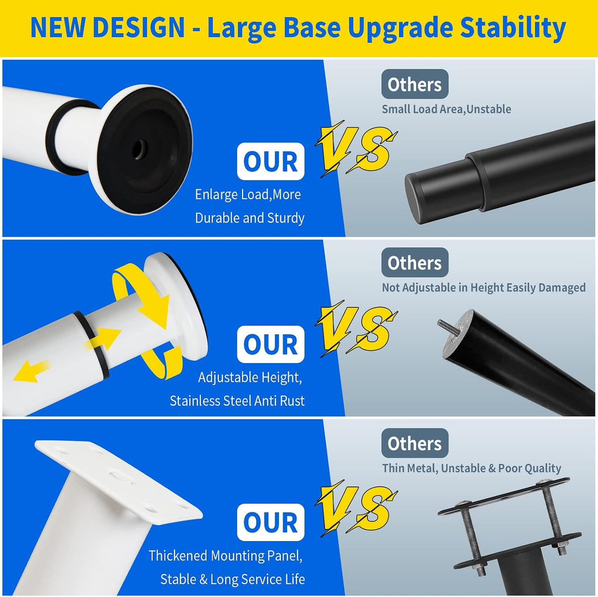 adjustable height bed support legs [with 18pcs screws], close-up detail