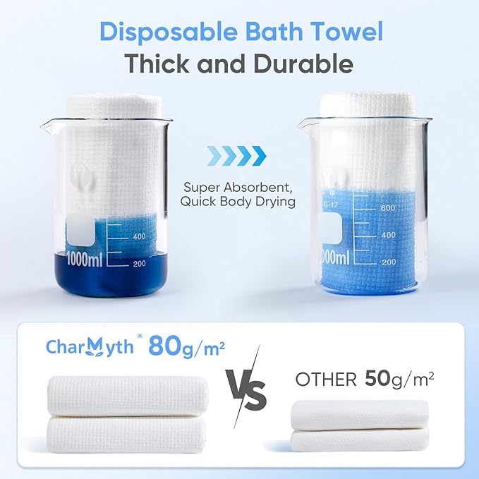 3 Pack Disposable Bath Towel 56'' x 27.5'' Disposable Body Towels - Image 3