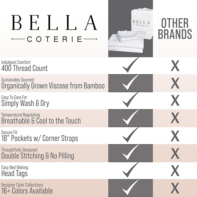 Bella Coterie Luxury Bamboo Viscose Twin XL Size Sheet Set | 100% Organically - Image 7