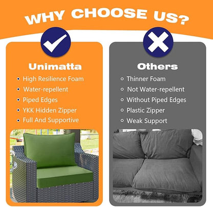 Outdoor Patio Chair Cushions Set, Water-Repellent, Fade Resistant, Deep Seat - Image 6