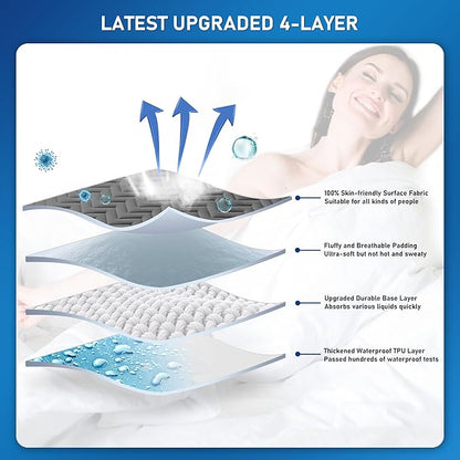 Unilibra Twin XL Size Mattress Protector Waterproof Quilted, Fitted Mattress Pad - Image 3