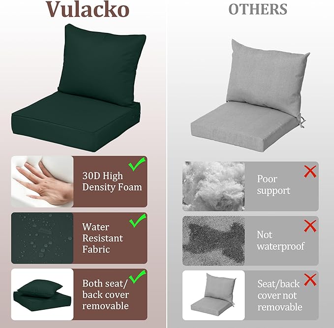 Outdoor Deep Seat Cushions for Patio Furniture Set of 2, Waterproof Outdoor - Image 6