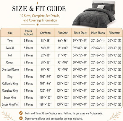 cozylux full comforter set 82"x86" dark grey, package contents