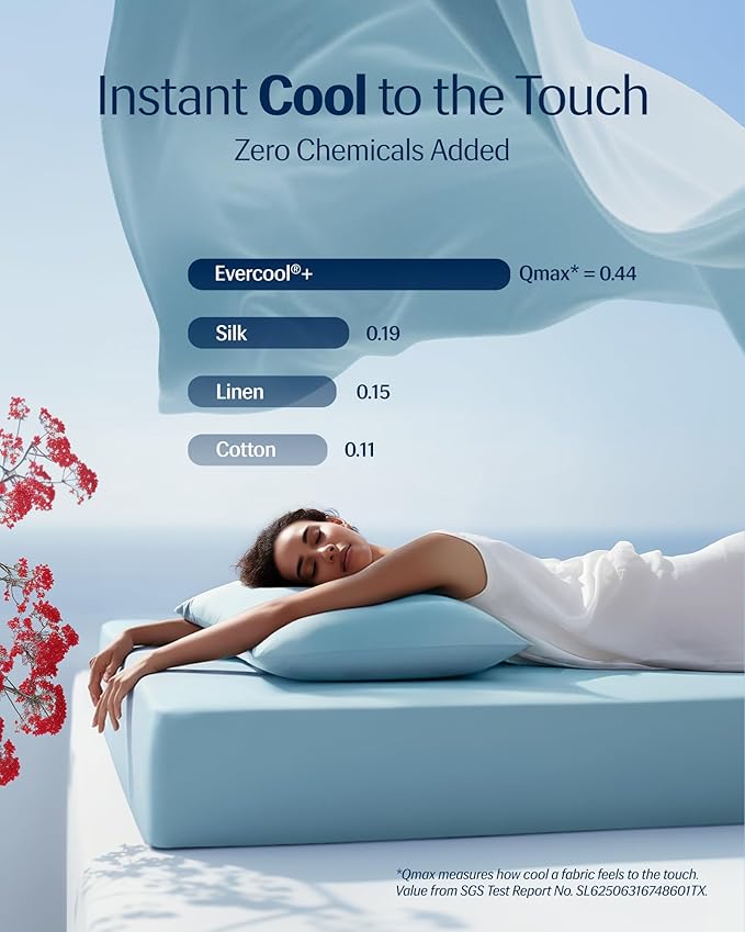 REST® Evercool®+ Starter Sheet Set, Light Blue, Breathable Bed Sheets - Image 3