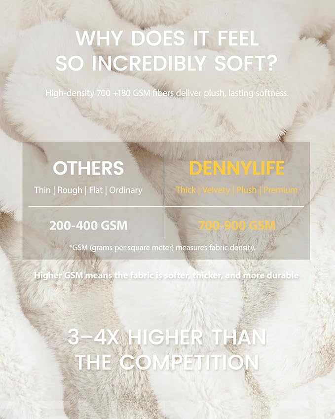 Faux Rabbit Fur Throw Pillow Covers 18×18, Soft Plush Pillow Covers - Image 2