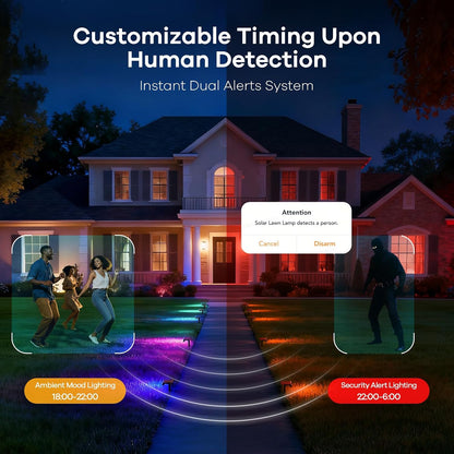Linkind Smart Solar Spotlights SL5 with Motion Sensor, Halloween Decoration