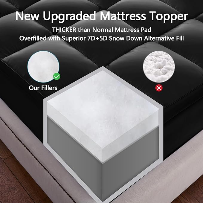 CHOKIT King Mattress Topper, Extra Thick Pillow Top Mattress Pad - Image 5