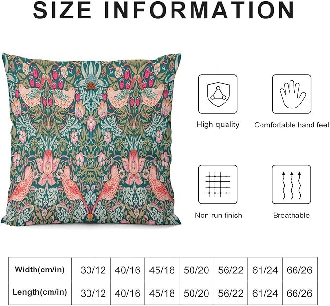 William Morris Floral Original Throw Pillow Covers Boho Chic Retro Floral Bird - Image 2