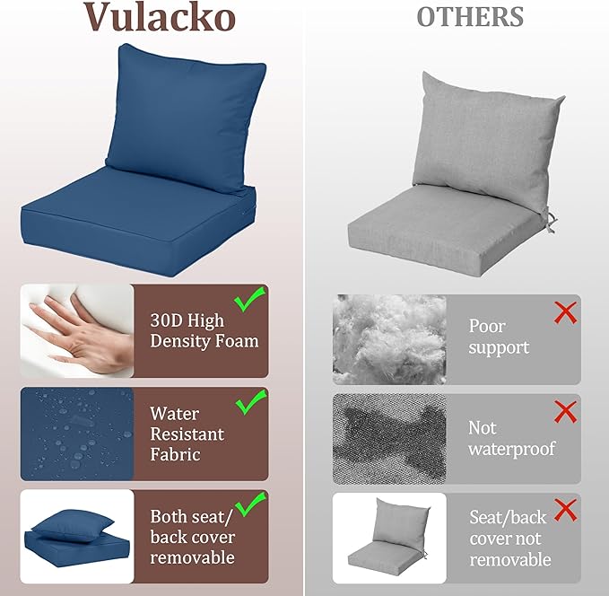Waterproof Outdoor Chair Cushion Set of 3, Outdoor Cushions - Image 4