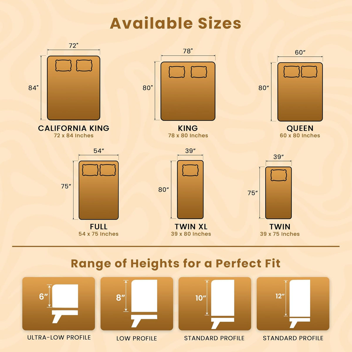 waterproof zippered mattress protector queen size, 12" deep on a desk or shelf