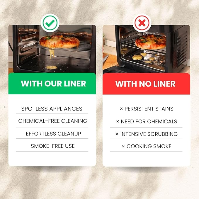 Toaster Oven Liner – Compatible - Image 5