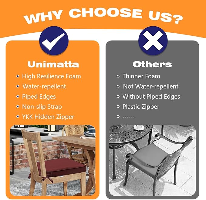 Sunbrella Round Corner Seat Cushions, Indoor Outdoor Water Repellent Universal - Image 7