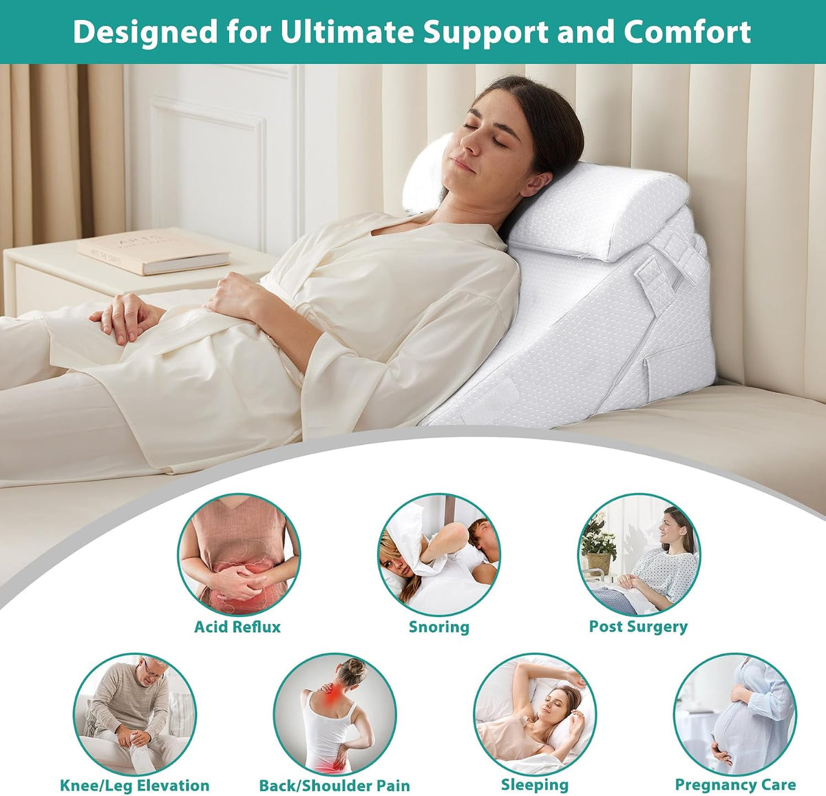 bedluxe wedge pillow set for after surgery, orthopedic, package contents