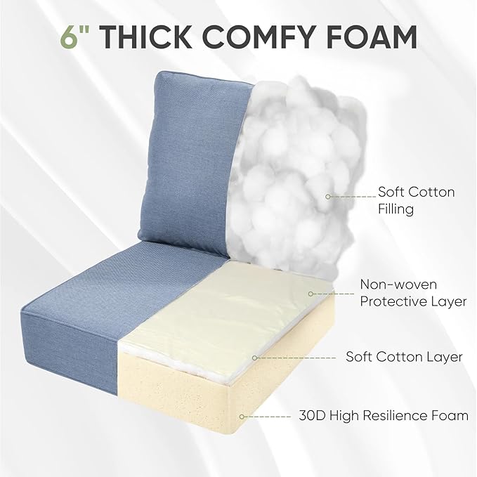Outdoor Chair Cushions, 6 inch Thick Seat Cushion - Image 6
