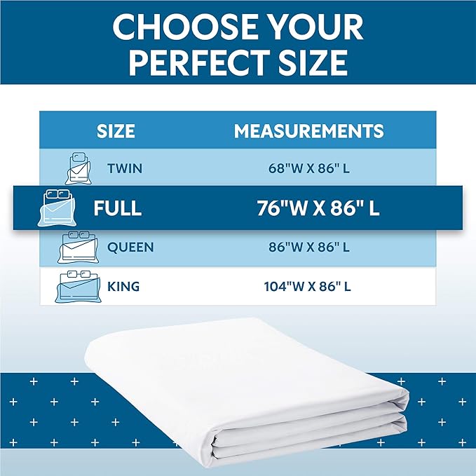 Guardmax Waterproof Duvet Cover - Image 6