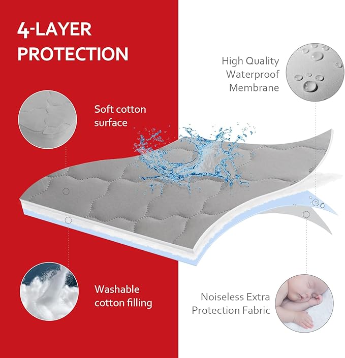 Waterproof Pack and Play Mattress Pad 39" x 27", Compatible - Image 2