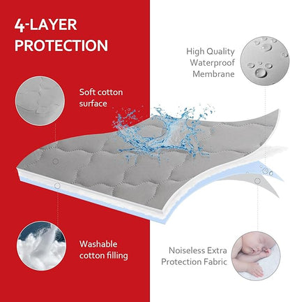 Waterproof Pack and Play Mattress Pad 39" x 27", Compatible - Image 2