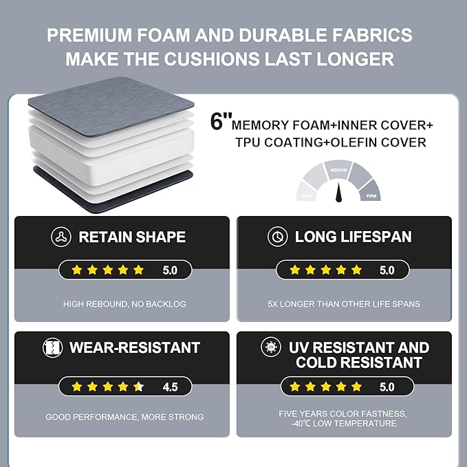 Outdoor Olefin Water-Resistant Deep Seat Cushion Set, Thickened Sofa Chair Pad - Image 6