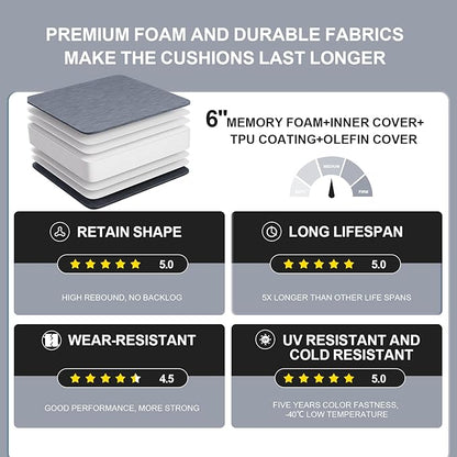 Outdoor Olefin Water-Resistant Deep Seat Cushion Set, Thickened Sofa Chair Pad - Image 6