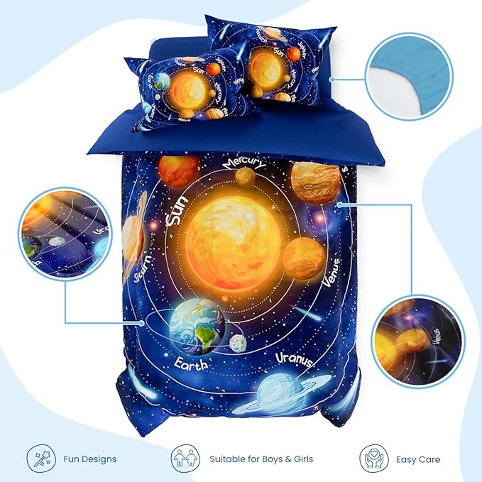 SANDJEST Solar System Comforter Set Full, Ultra Soft Microfiber Bedding Sets - Image 2