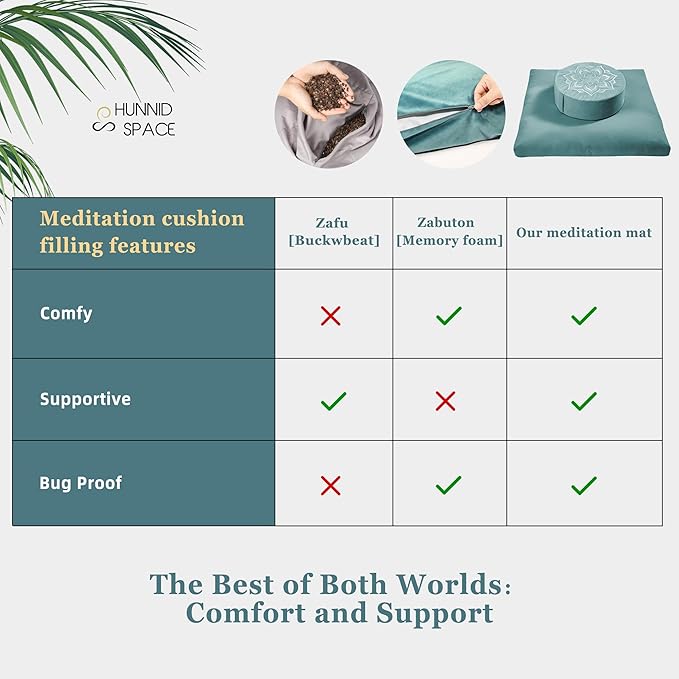 Meditation Zafu Cushion Set - Image 3