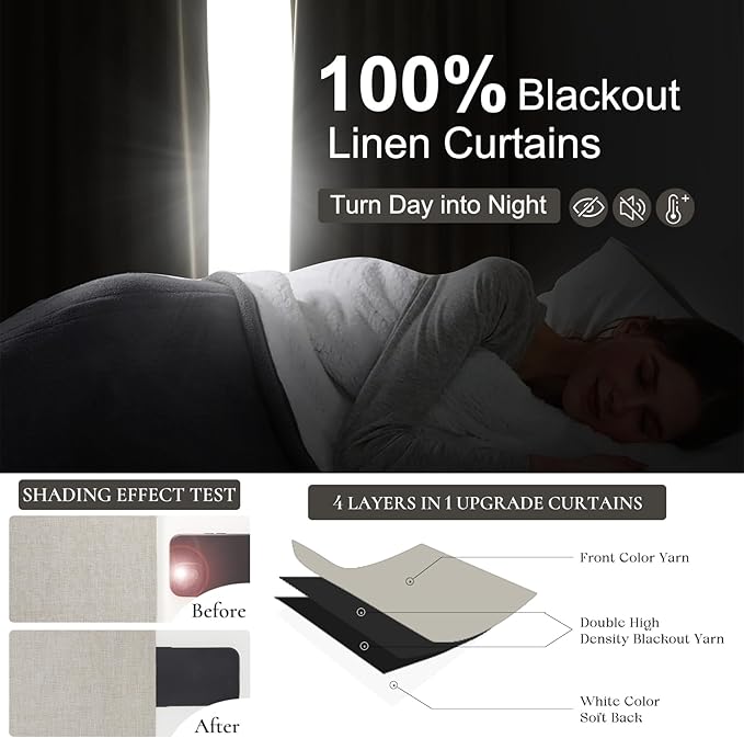 Extra Wide 60 Inch Blackout Curtains 96 Inches Long - Image 2