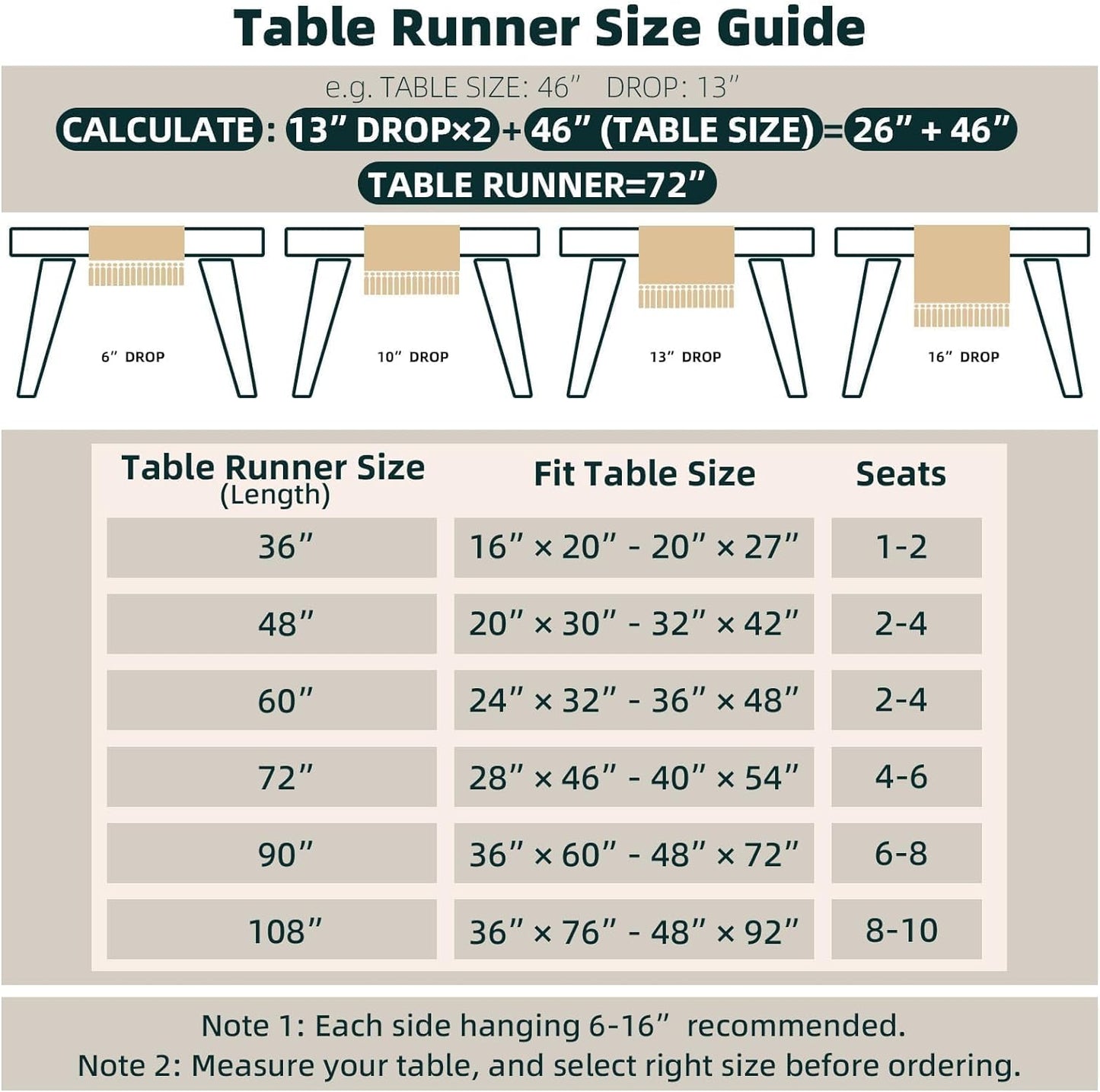 FEXIA Boho Table Runner for Home Decor with Tassels 72 Inches Farmhouse Long Pottery Barn Furniture Rustic Macrame Burlap Table Decoration for Living Room Bridal Shower (12x72 Inches)