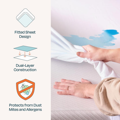 linenspa waterproof mattress protector, breathable, cal king size shown in use