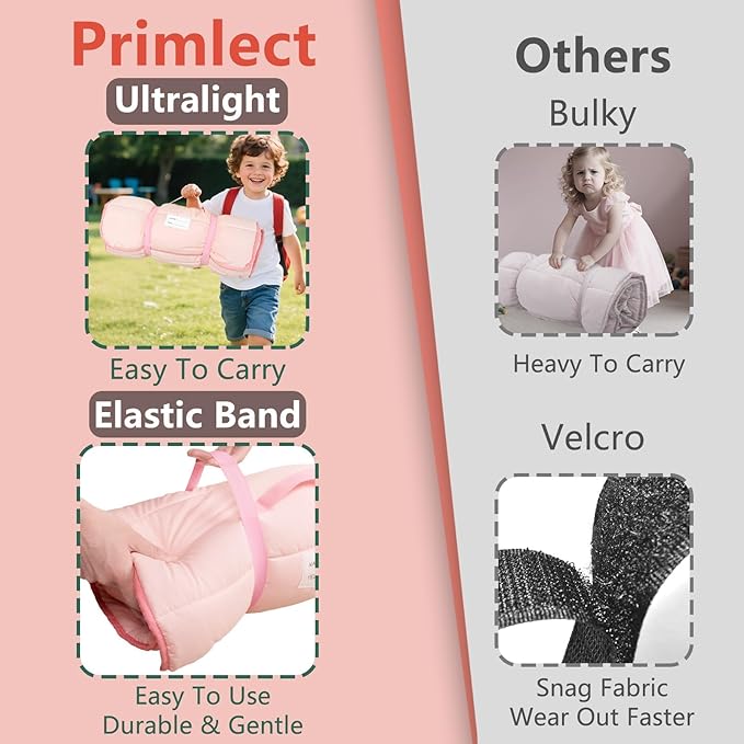 Primlect Lightweight Toddler Nap Mat Perfect - Image 4