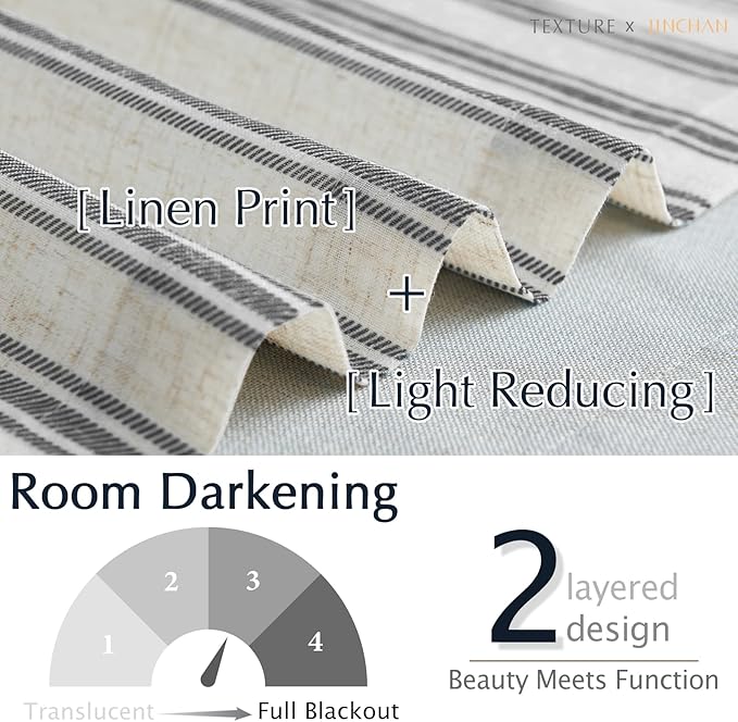 jinchan Striped Linen Valance Curtain Blackout Double Layer Valance - Image 4
